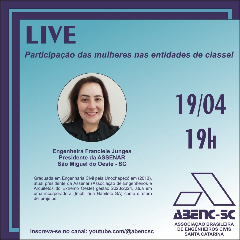 Participação das mulheres nas entidades de classe